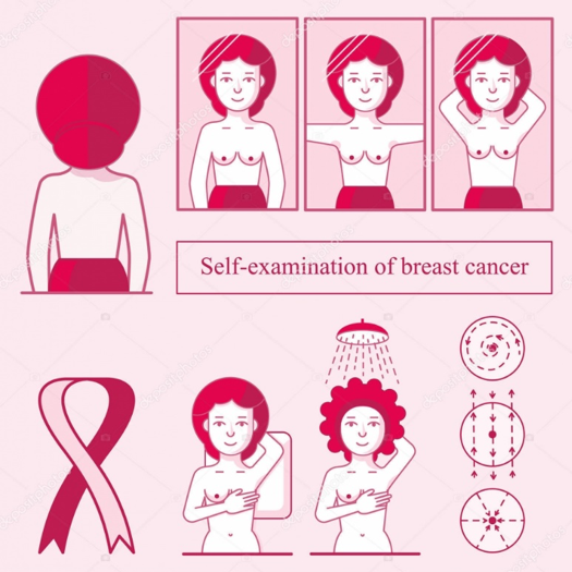 how-to-do-self-examinatin-of-breast-cancer-at-home-steps